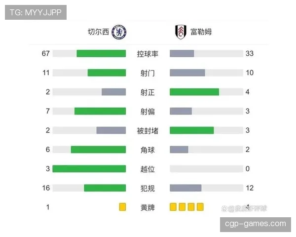 维蒂尼亚与恩佐·费尔南德斯:新时代组织核心的战术角色及比赛影响力对比 维蒂尼亚与恩佐·费尔南德斯:新时代组织核心的战术角色及比赛影响力对比