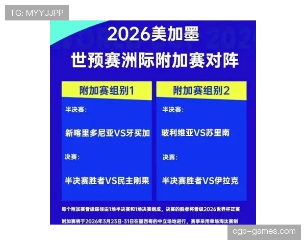 民主刚果冲击2026世界杯前景：赛程、对手与出线形势分析